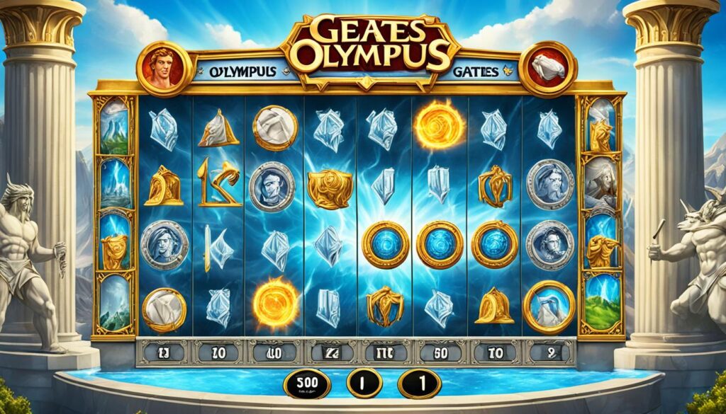 gates of olympus oyun incelemesi